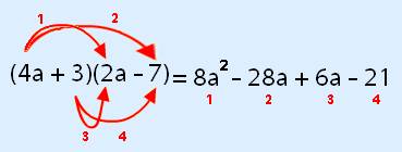 (4a + 3)(2a - 7) = 8a^2 - 28a + 6a -21 with arrows