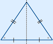 Gelijkbenige driehoek met de symmetrieas gestippeld getekend