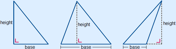 examples of triangles with base and corresponding height drawn in