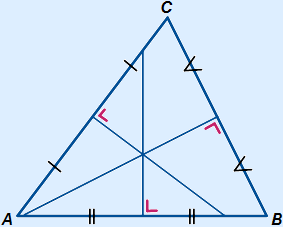 Driehoek met alle drie de middelloodlijnen getekend