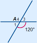 Twee rechte lijnen die snijden in punt A, hoek A1=120°
