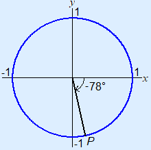 Plaatje van eenheidscirkel met een punt P op -78° inclusief lijn OP.