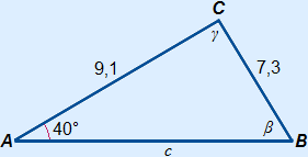 Driehoek met a=9,1 b=7,3 en α=40°