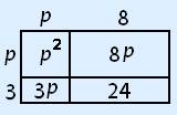 rectangle with height p + 3 and width p + 8