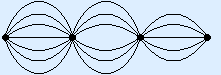 wegendiagram 7 6 5