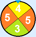 spinning top divided in four parts. One 3, one 4 and two 5's