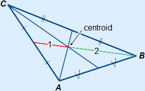 Triangle with all three medians drawn