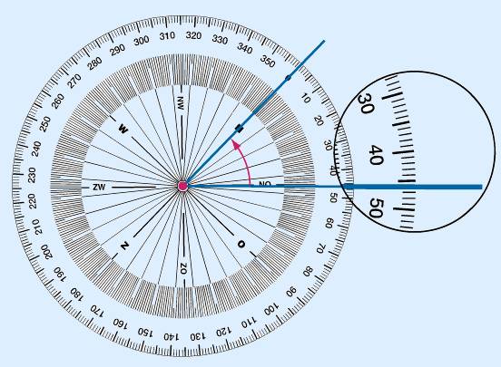 compass rose on an angle