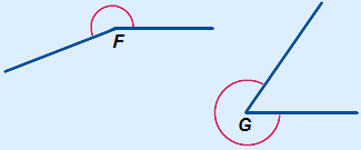 Two reflex angles