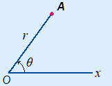 Polar coordinates like described below.