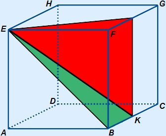 cube ABCD.EFGH with line EK drawn