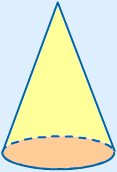 cone