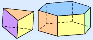 plaatje van twee prisma's