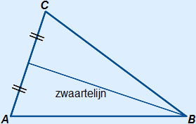 Eén zwaartelijn getekend in een driehoek