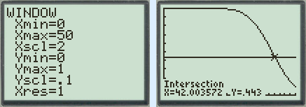 calc intersect gives x = 42.003572