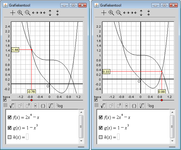 the two graphs with the intersections. Trace shows the coordinates.